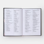 Palace Product Descriptions: The Selected Archive