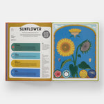 Superpowered Plants: Meet the Smartest, Strongest, and Sneakiest Plants