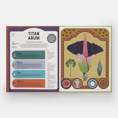 Superpowered Plants: Meet the Smartest, Strongest, and Sneakiest Plants