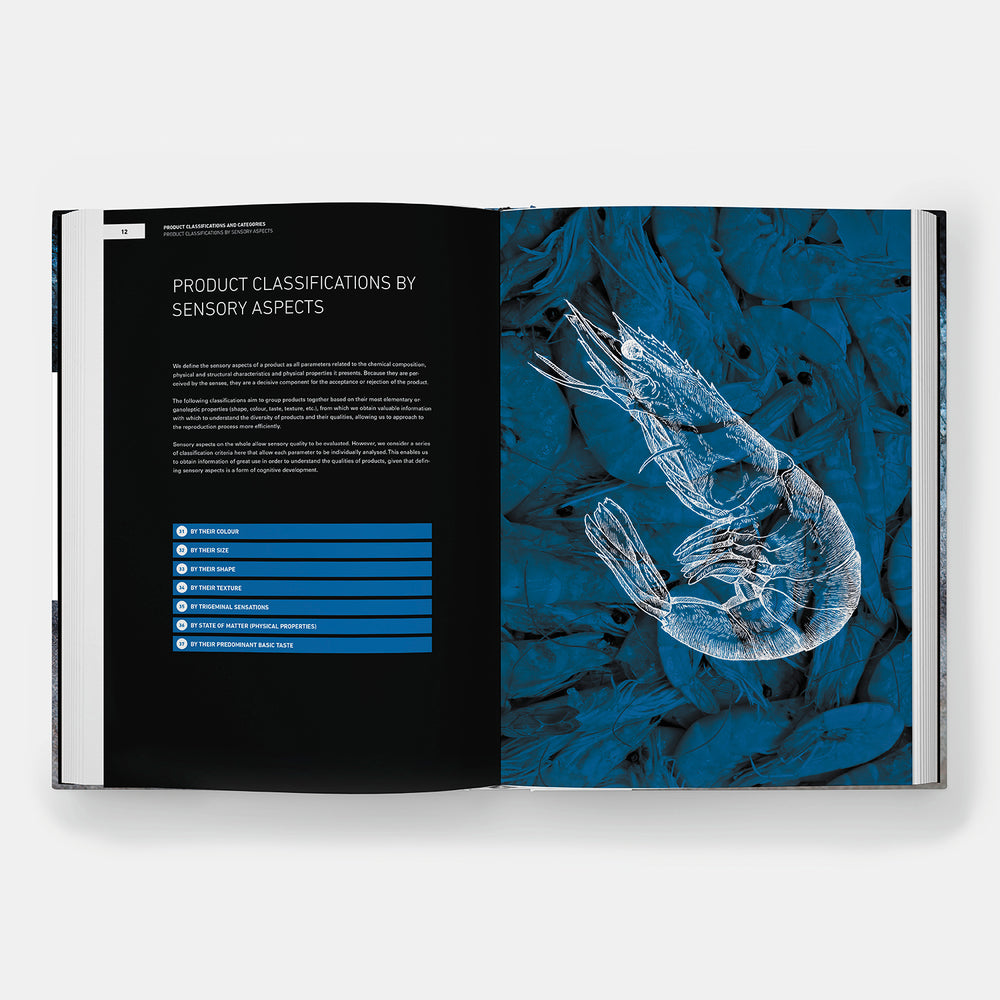Unelaborated Products: Definition and Classification
