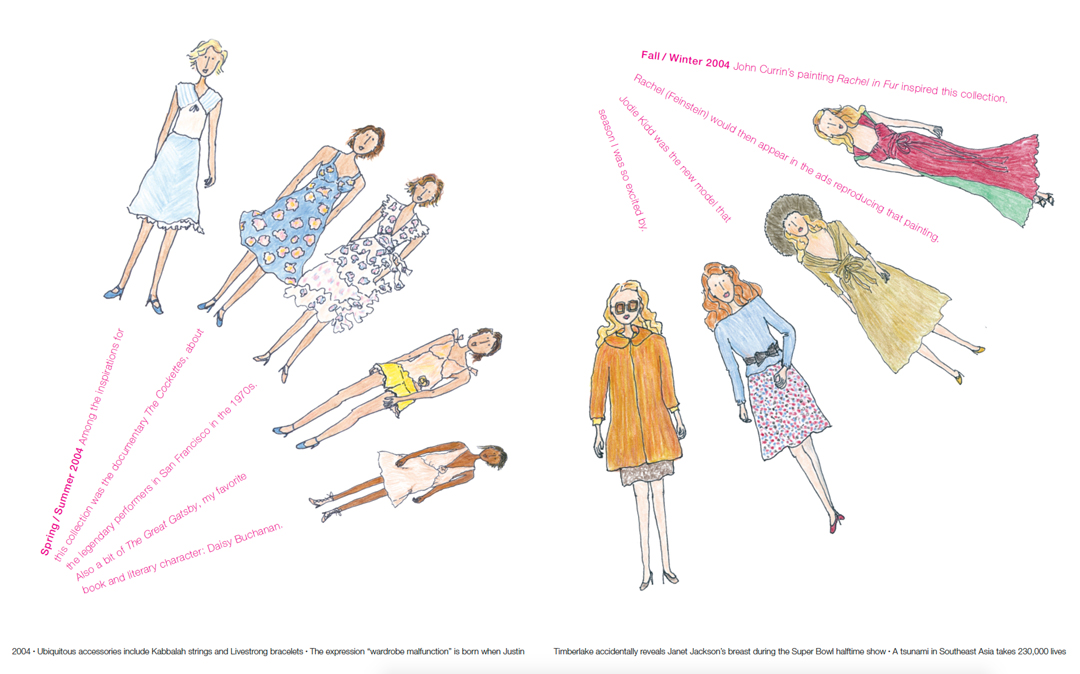 Spring / Summer 2004 (left), Fall / Winter 2004 (right), designs Marc Jacobs, drawings Grace Coddington. As reproduced in Marc Jacobs Illustrated
