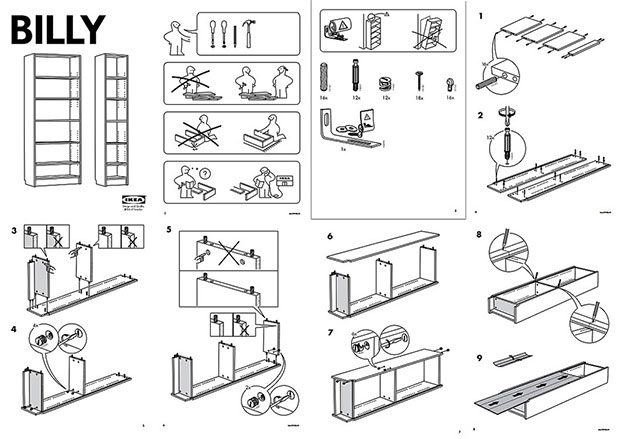 Look familiar? IKEA's Billy Bookcase plans - bang goes another Sunday afternoon