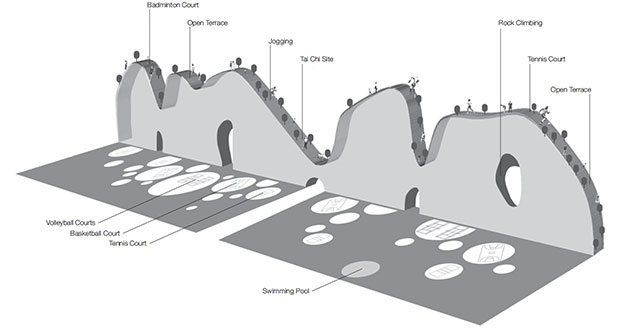 A diagram of Fake Hills, as published in MAD Works