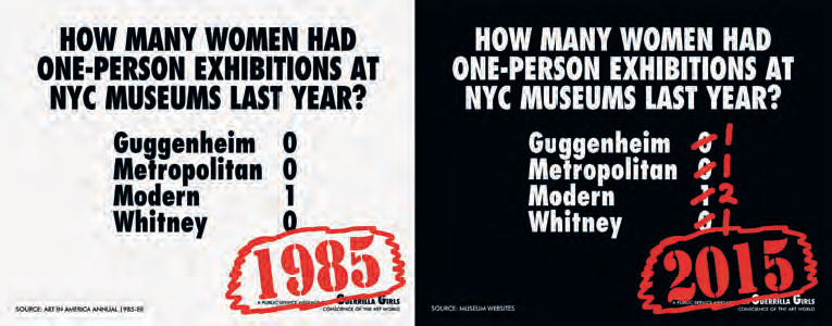 How Many Women Artists had One-Person Exhibitions in NYC Art Museums Last Year?, 1985/2015. As reproduced in Co-Art