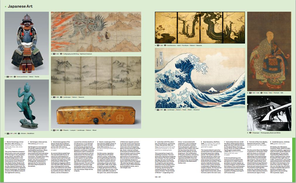 The Japanese Art page from Art =