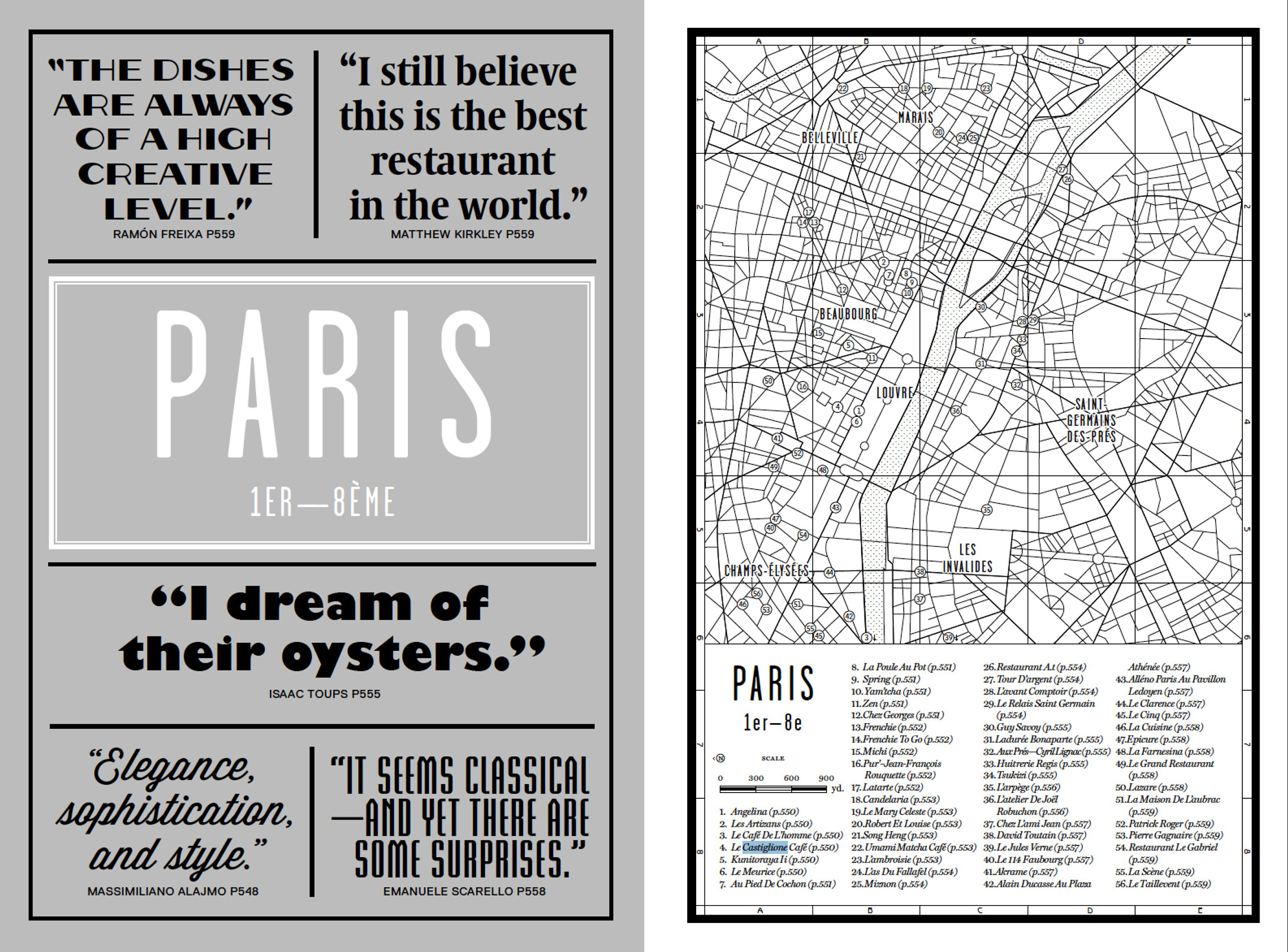 The Paris introduction from our new book Where Chefs Eat