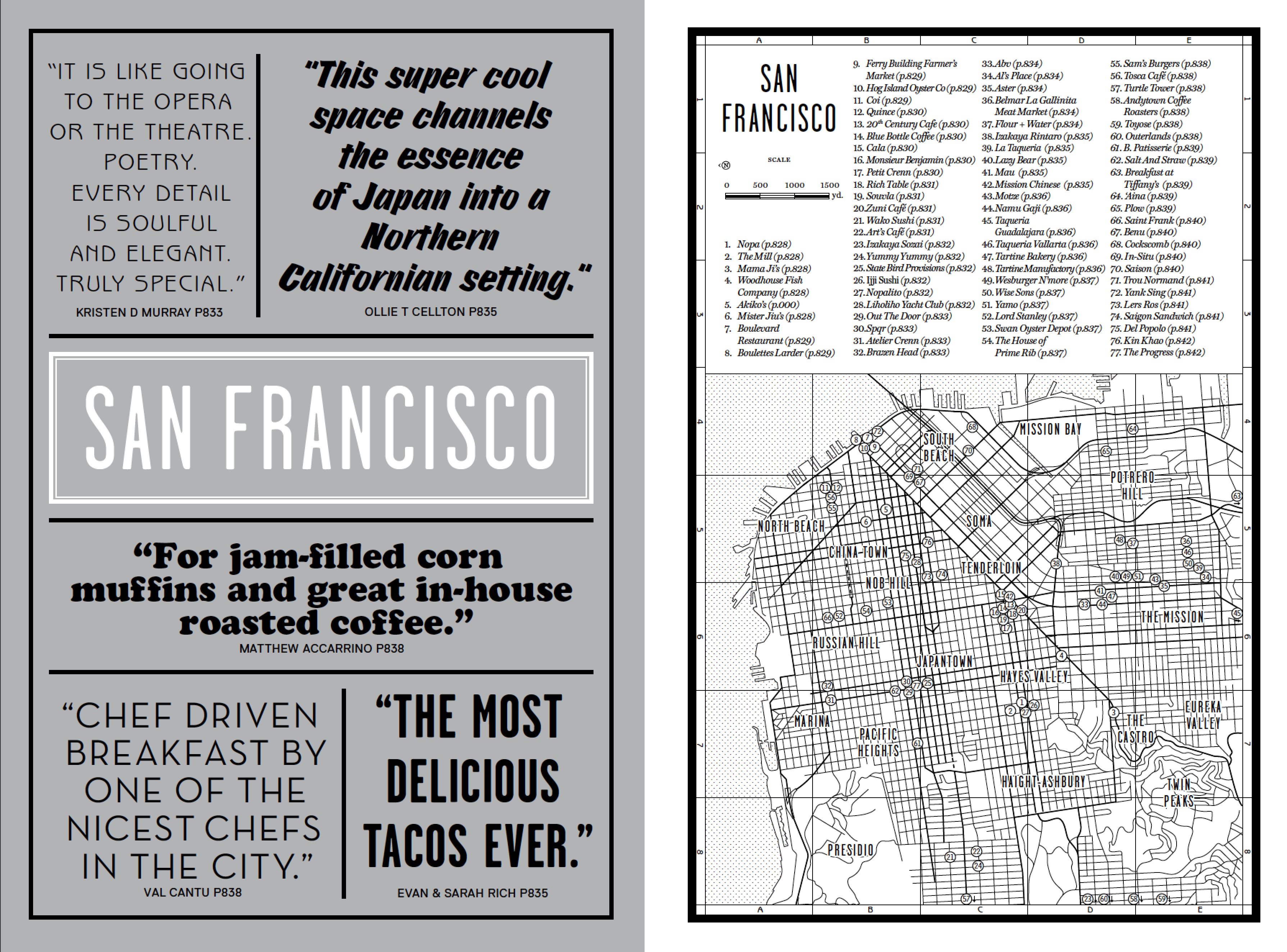 The San Francisco introduction from our new book Where Chefs Eat