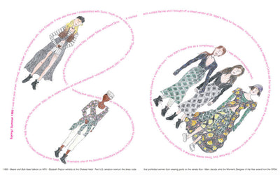 1993 spring summer fashion collection image