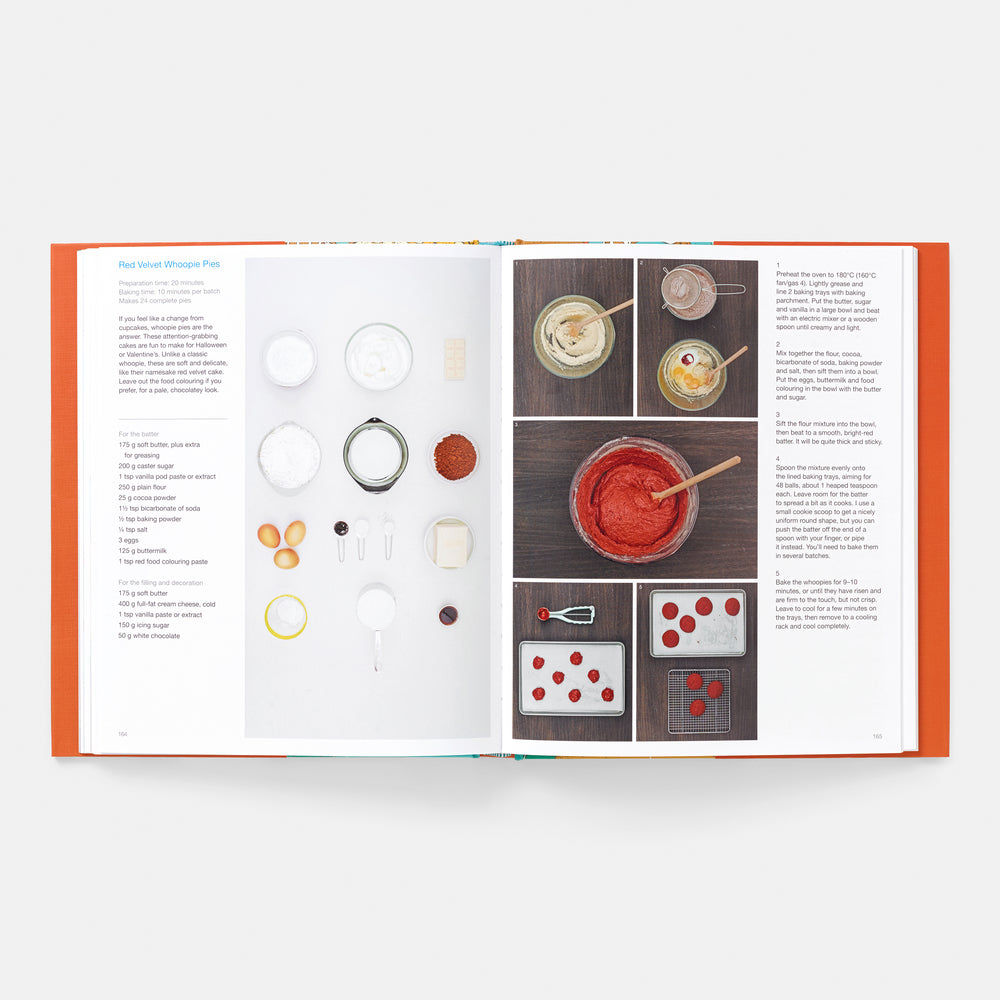 What to Bake & How to Bake It