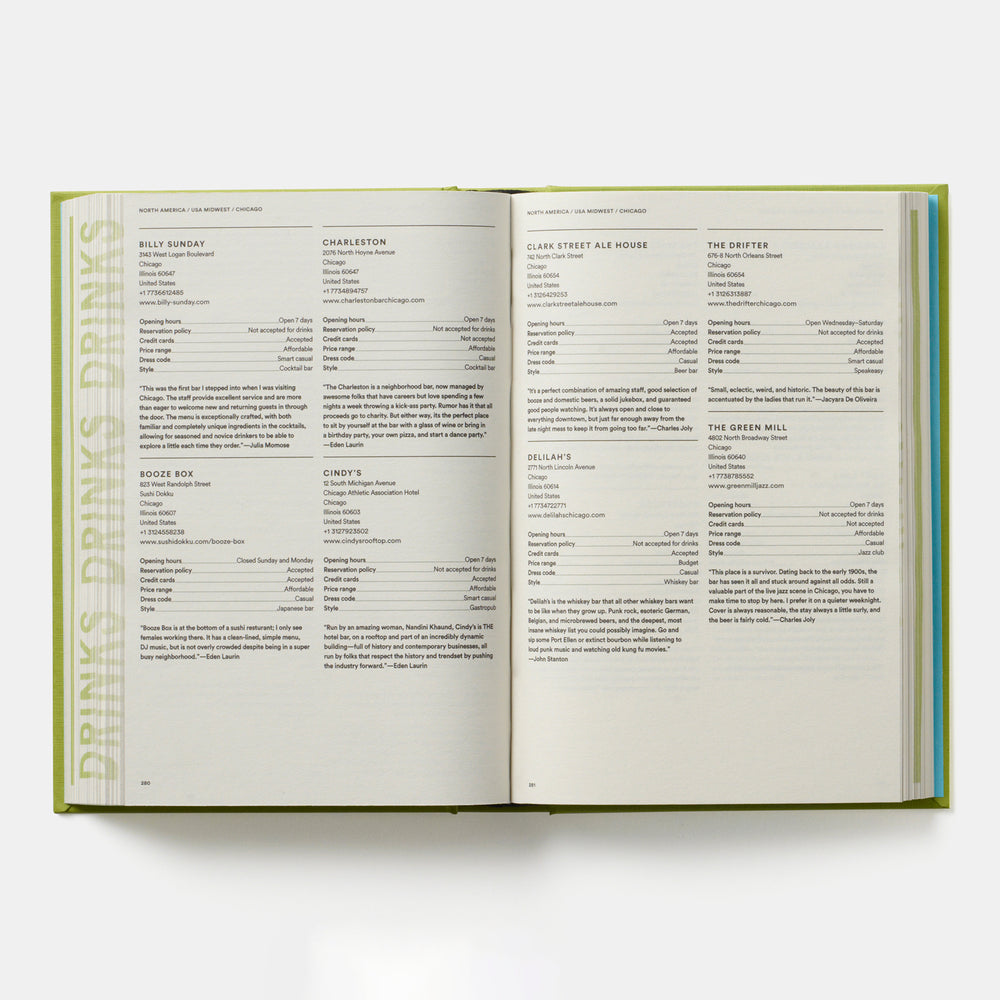 Where Bartenders Drink