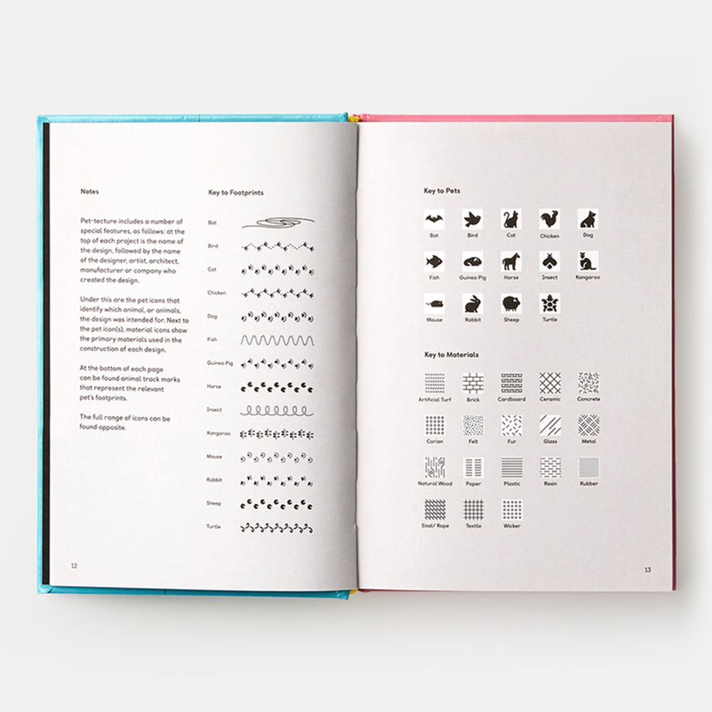 Pet-tecture: Design for Pets