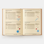 Feed Me: 50 Home Cooked Meals for your Dog