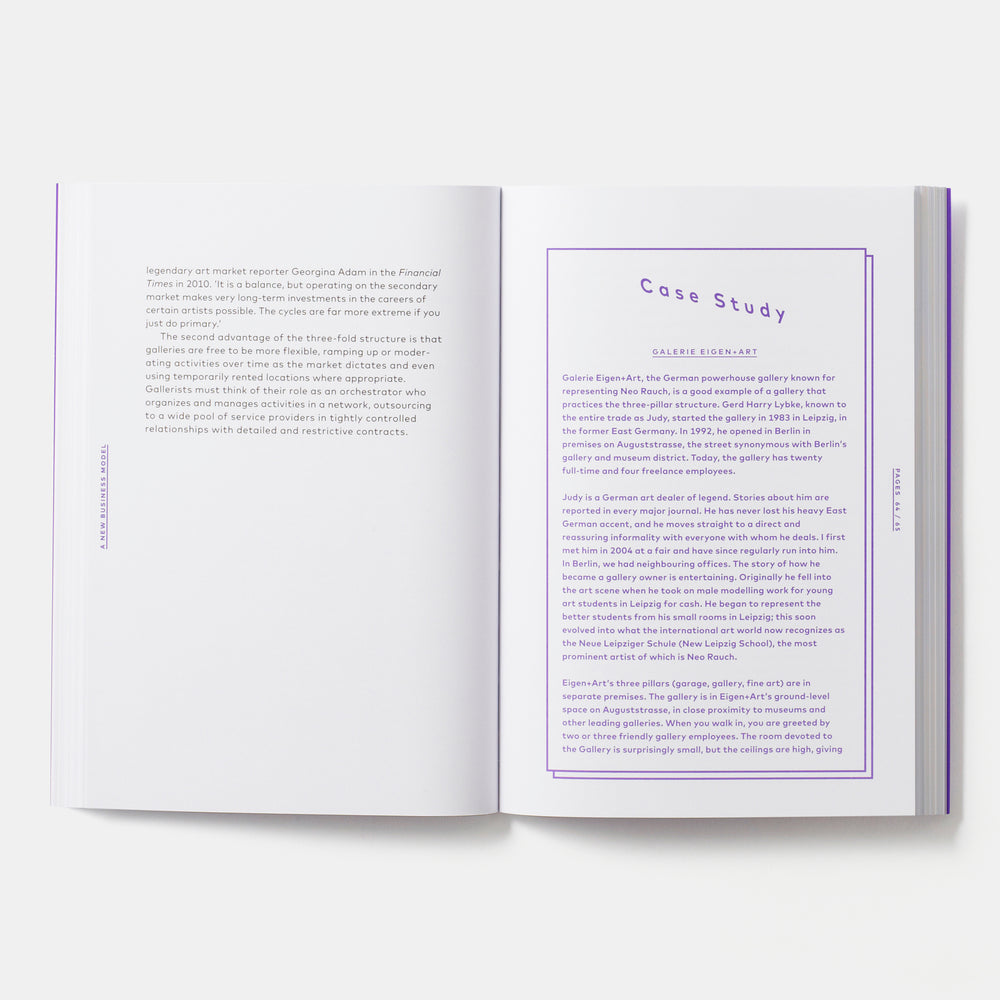 Management of Art Galleries