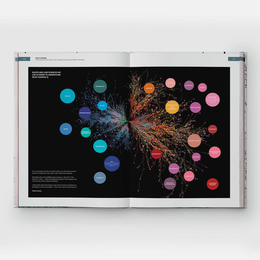 What is Cooking: The Action: Cooking, The Result: Cuisine