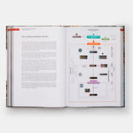 The Origins of Cooking: Palaeolithic and Neolithic Cooking