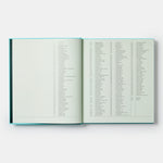 Woman Made: Great Women Designers