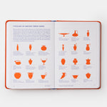 Artifacts: Fascinating Facts about Art, Artists, and the Art World