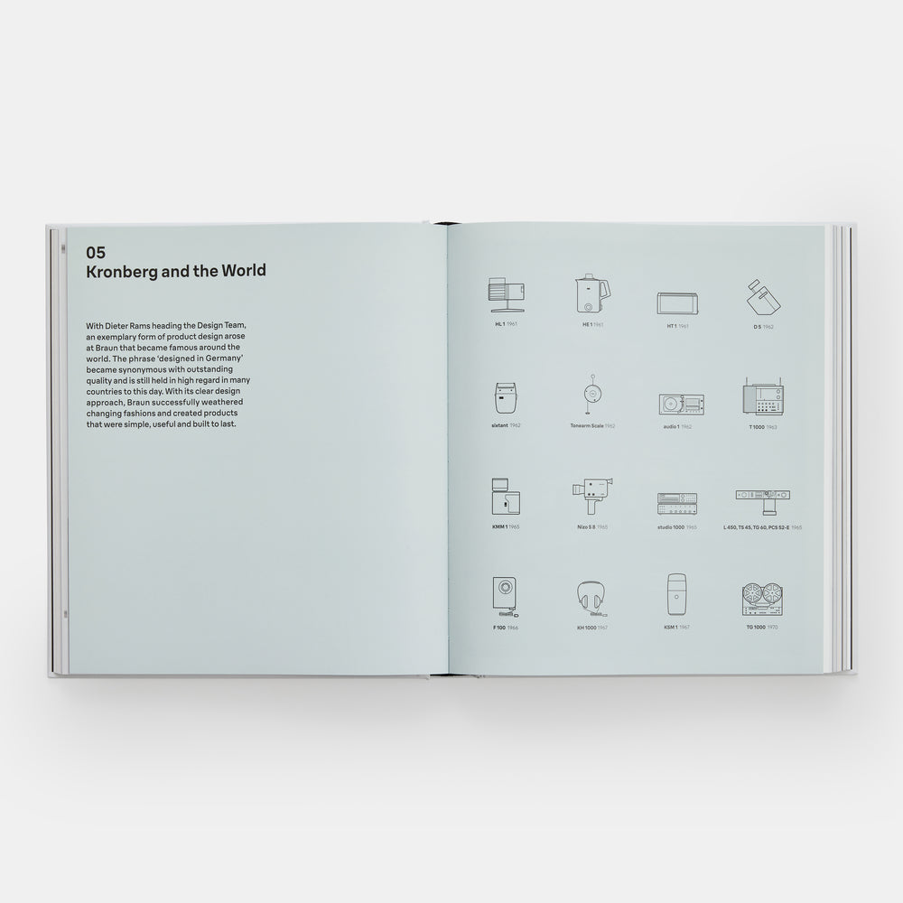 Braun: Designed to Keep