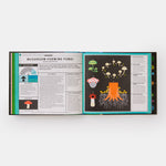 Full of Life: Exploring Earth's Biodiversity