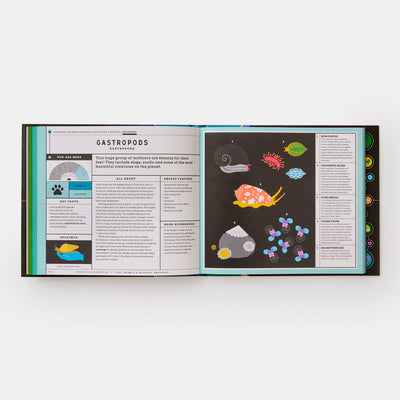 Full of Life: Exploring Earth's Biodiversity