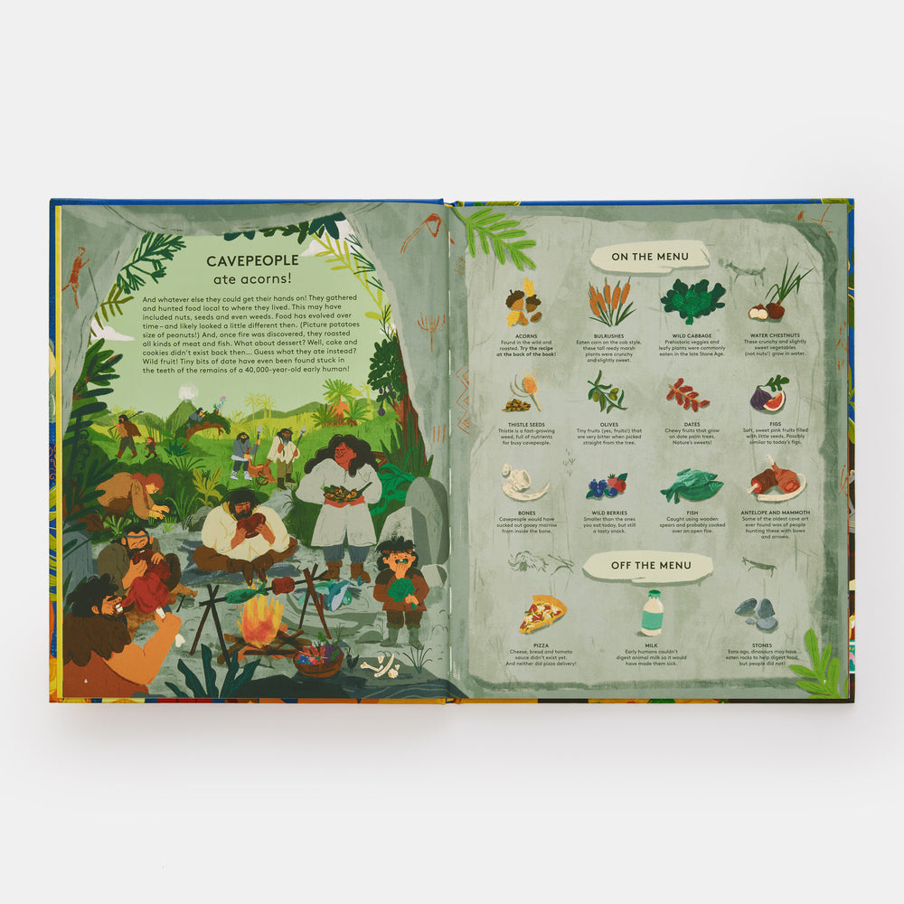 Who Ate What?: A Historical Guessing Game for Food Lovers