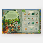 Who Ate What?: A Historical Guessing Game for Food Lovers
