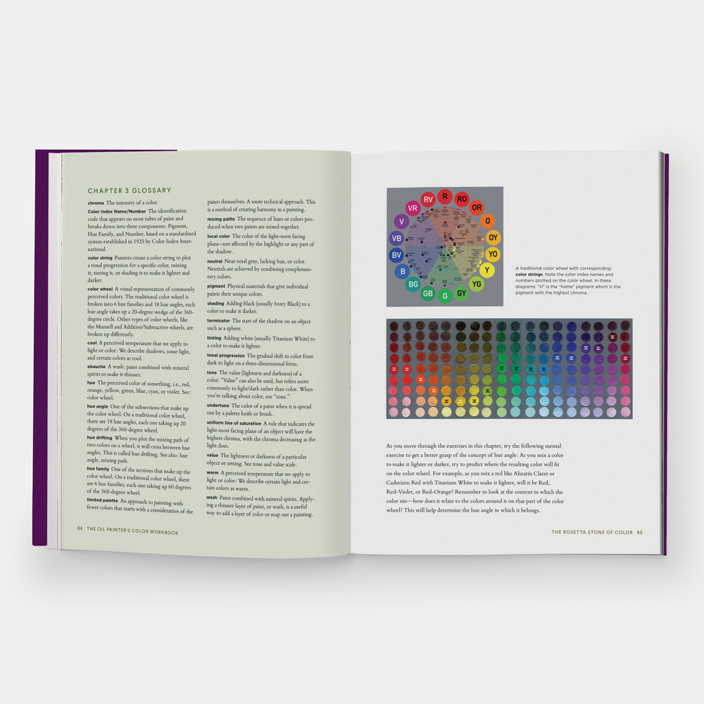The Oil Painter’s Color Workbook: Essentials for Color Mixing, Pigments, Palettes, and Harmony