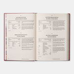 The Turkish Cookbook