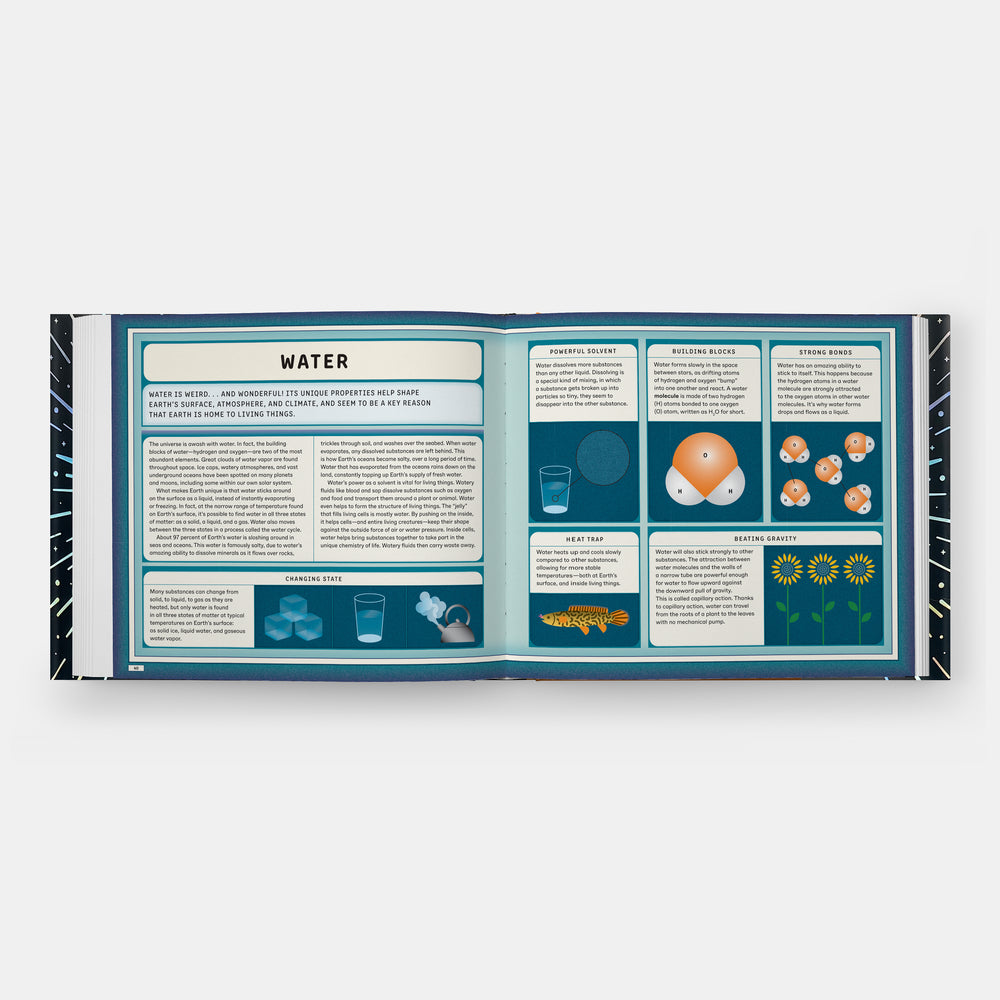 Exploring the Universe: A Complete Guide to the Cosmos
