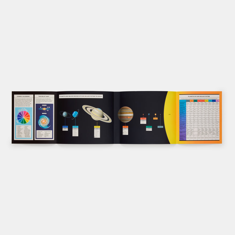 Exploring the Universe: A Complete Guide to the Cosmos