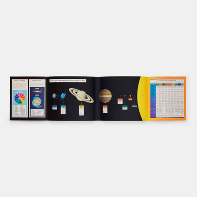 Exploring the Universe: A Complete Guide to the Cosmos