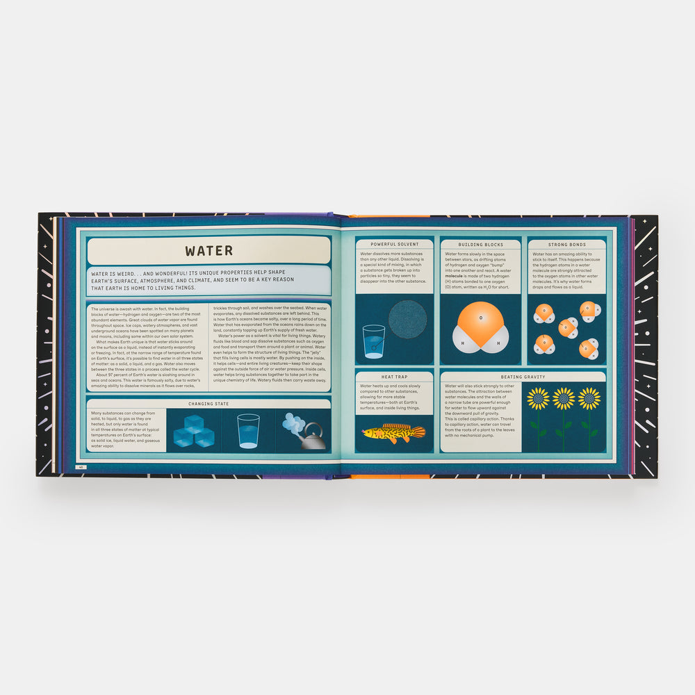 Exploring the Universe: A Complete Guide to the Cosmos