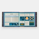 Exploring the Universe: A Complete Guide to the Cosmos