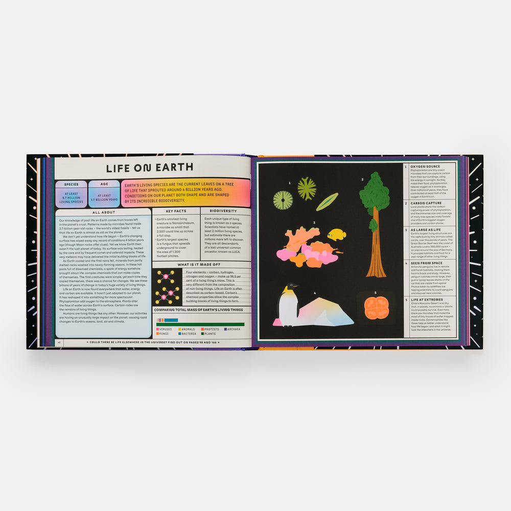 Exploring the Universe: A Complete Guide to the Cosmos