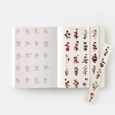 Flower Colour Guide