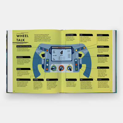 Formula Fast: Your Ultimate Guide to Formula One Racing!