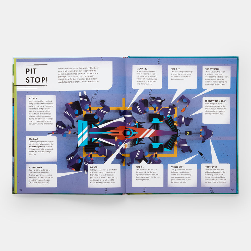 Formula Fast: Your Ultimate Guide to Formula One Racing!