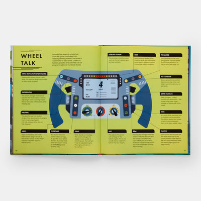 Formula Fast: Your Ultimate Guide to Formula One Racing!