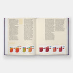 Fusion: The Performance of Architecture