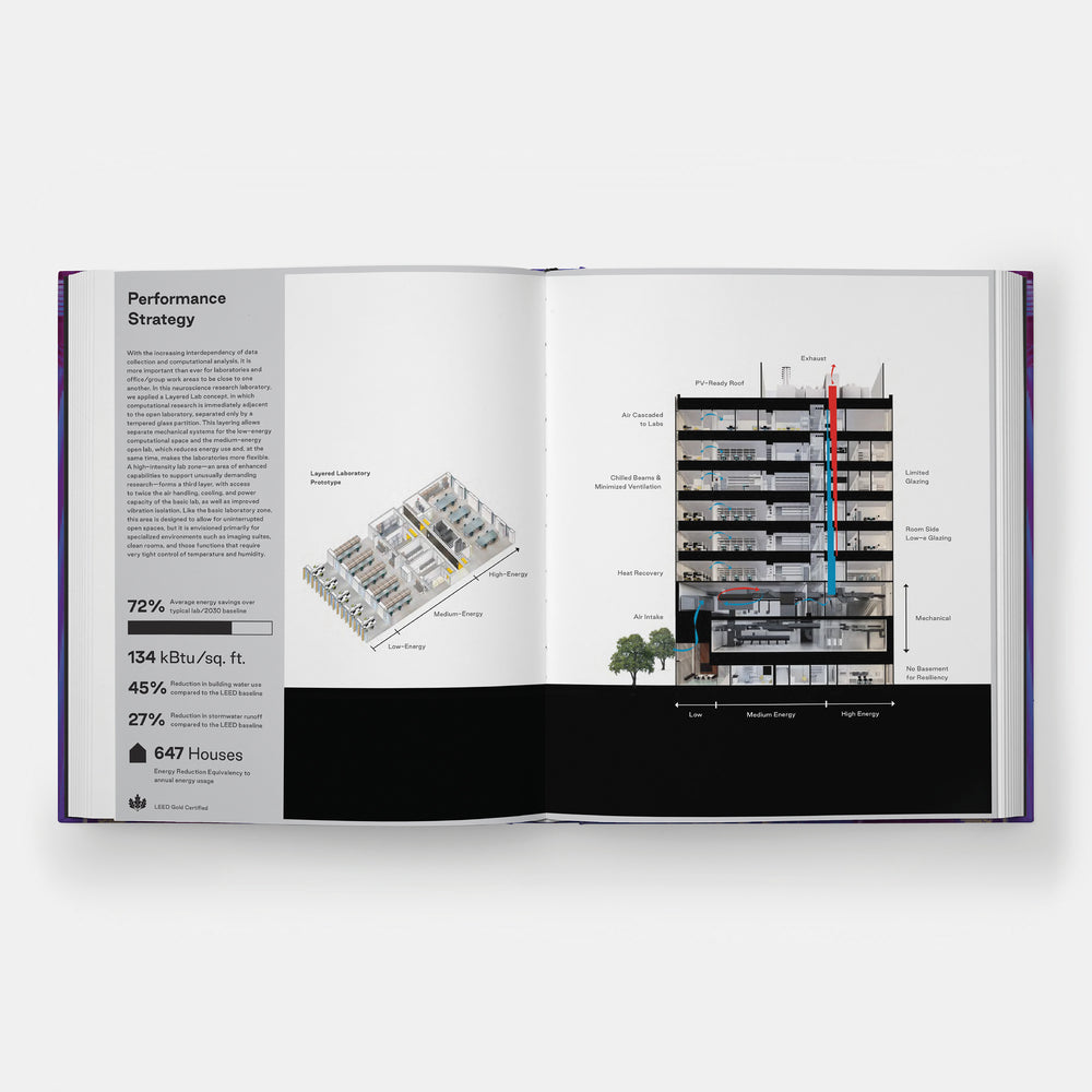 Fusion: The Performance of Architecture