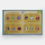 Get Dressed!: A Historical Guessing Game for Fashion Lovers