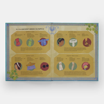 Get Dressed!: A Historical Guessing Game for Fashion Lovers