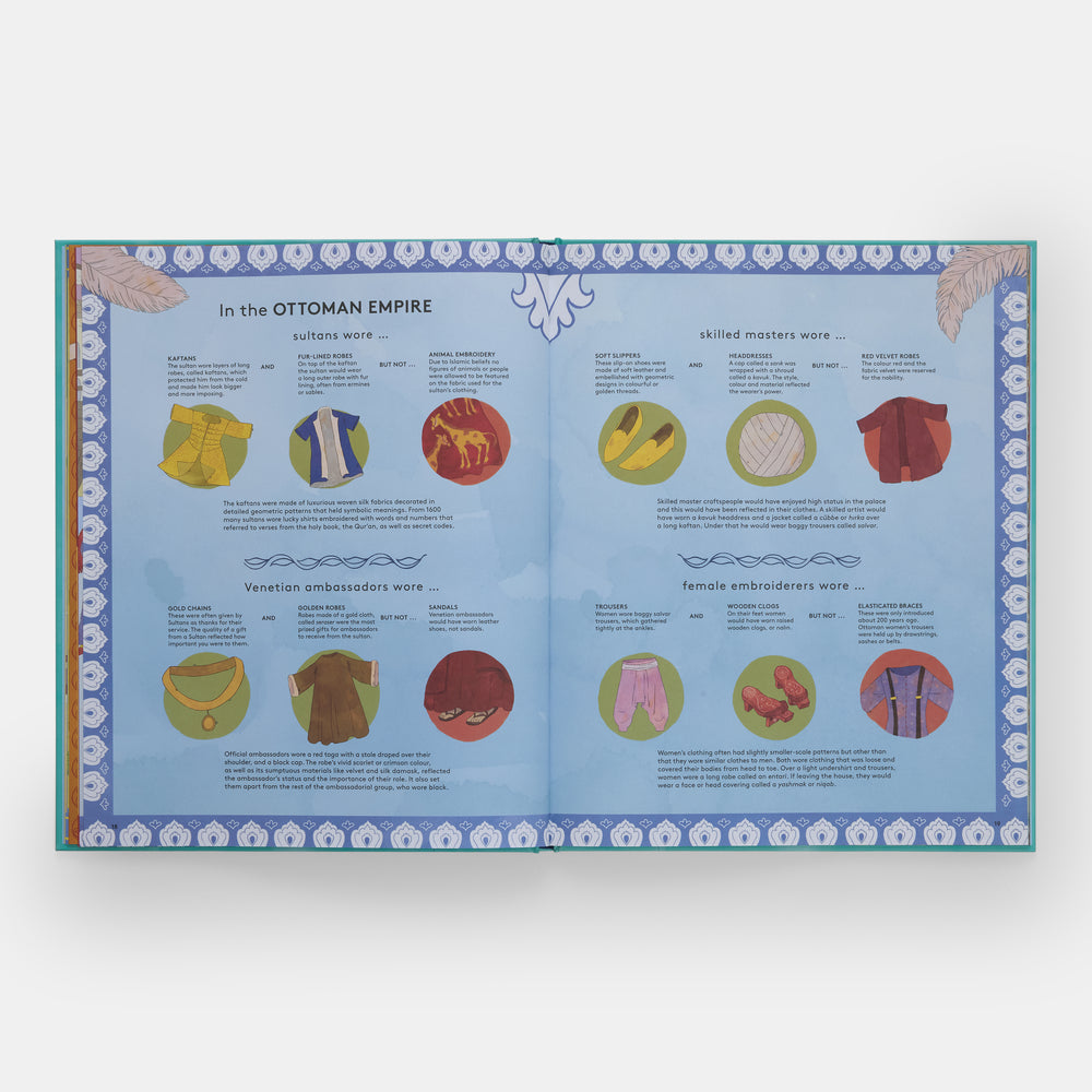 Get Dressed!: A Historical Guessing Game for Fashion Lovers