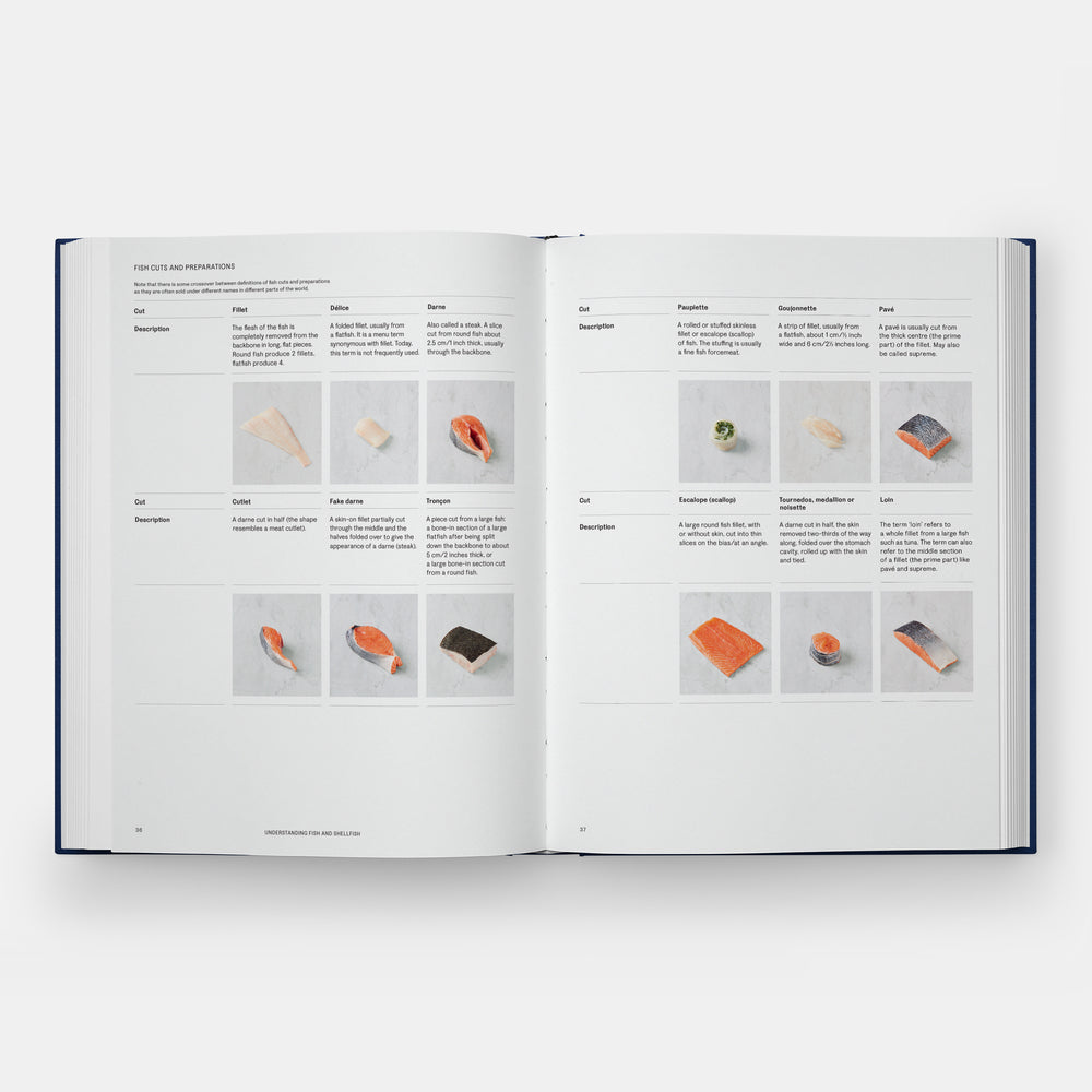 Le Cordon Bleu Culinary Arts School: Volumes 1-7