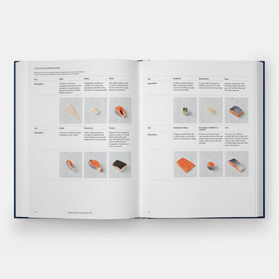 Le Cordon Bleu Culinary Arts School: Volumes 1-7
