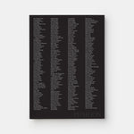 Meaning Matter Memory: Selections from the Studio Museum in Harlem Collection