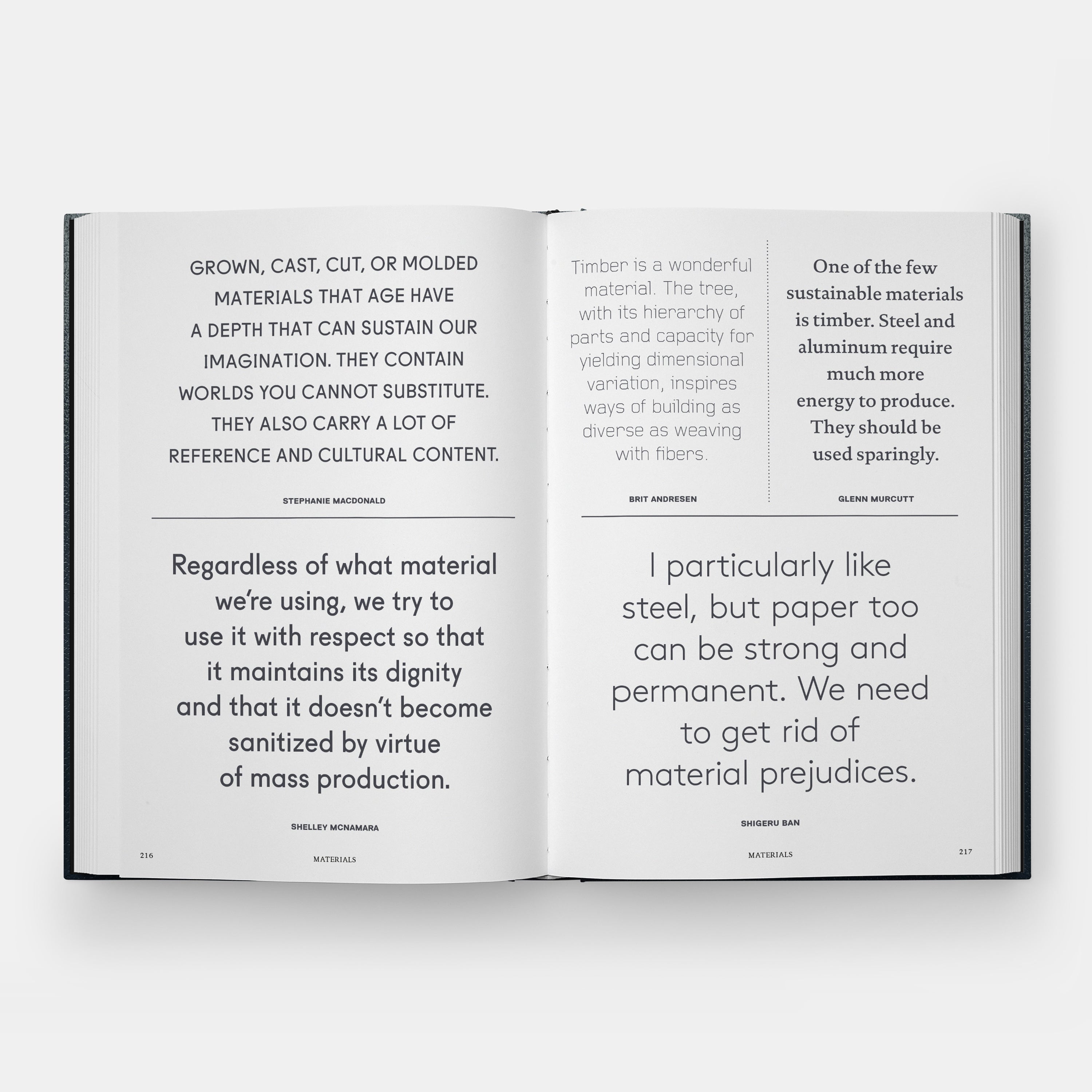 All Books – Phaidon