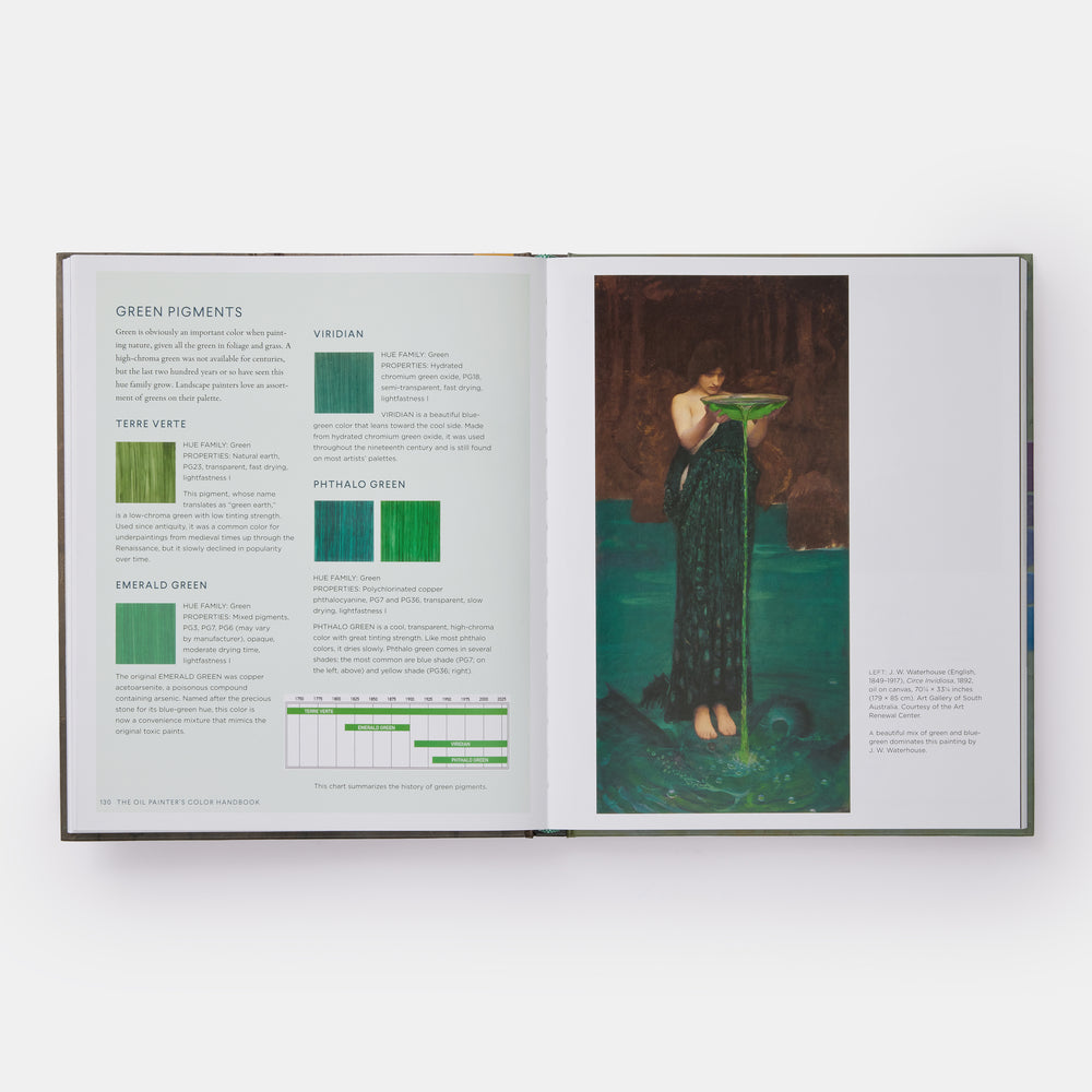 The Oil Painter's Color Handbook: A Contemporary Guide to Color Mixing, Pigments, Palettes, and Harmony