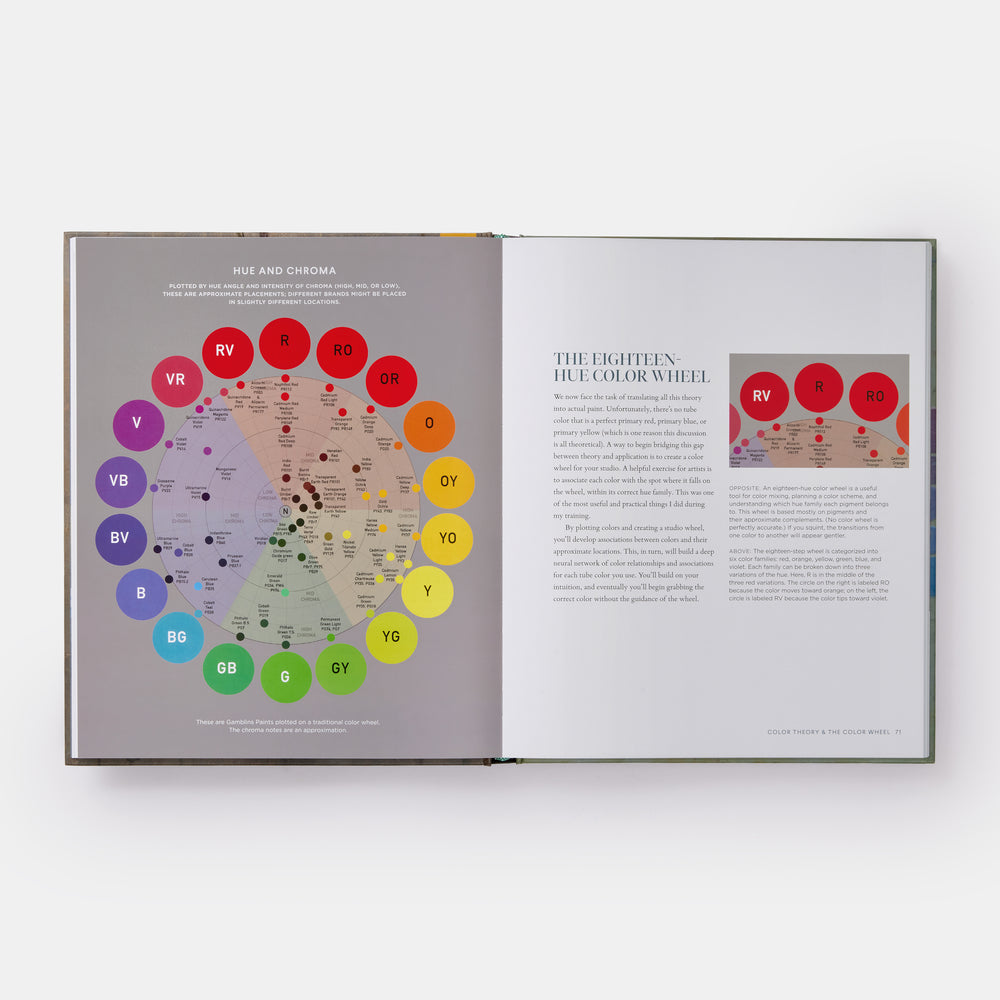 The Oil Painter's Color Handbook: A Contemporary Guide to Color Mixing, Pigments, Palettes, and Harmony