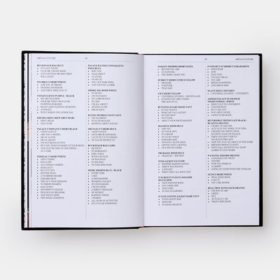 Palace Product Descriptions: The Selected Archive